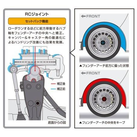 玄武 ハイエース TRH/KDH200系(2WD) RCジョイントPRO SAB01DH : エス