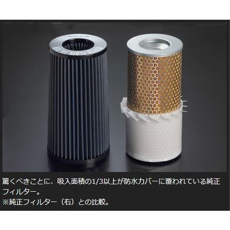 玄武(Genb) ハイパーフローフィルター ディーゼルエンジン専用 EAF02C 