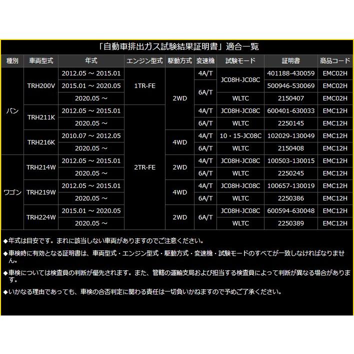 玄武 ハイエース TRH200系(H22/8〜)ワイドボディ ガソリンエンジン専用
