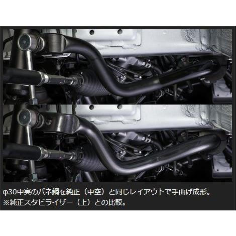 玄武(Genb) REAL FORCEチューンドスタビライザー 200系ハイエース