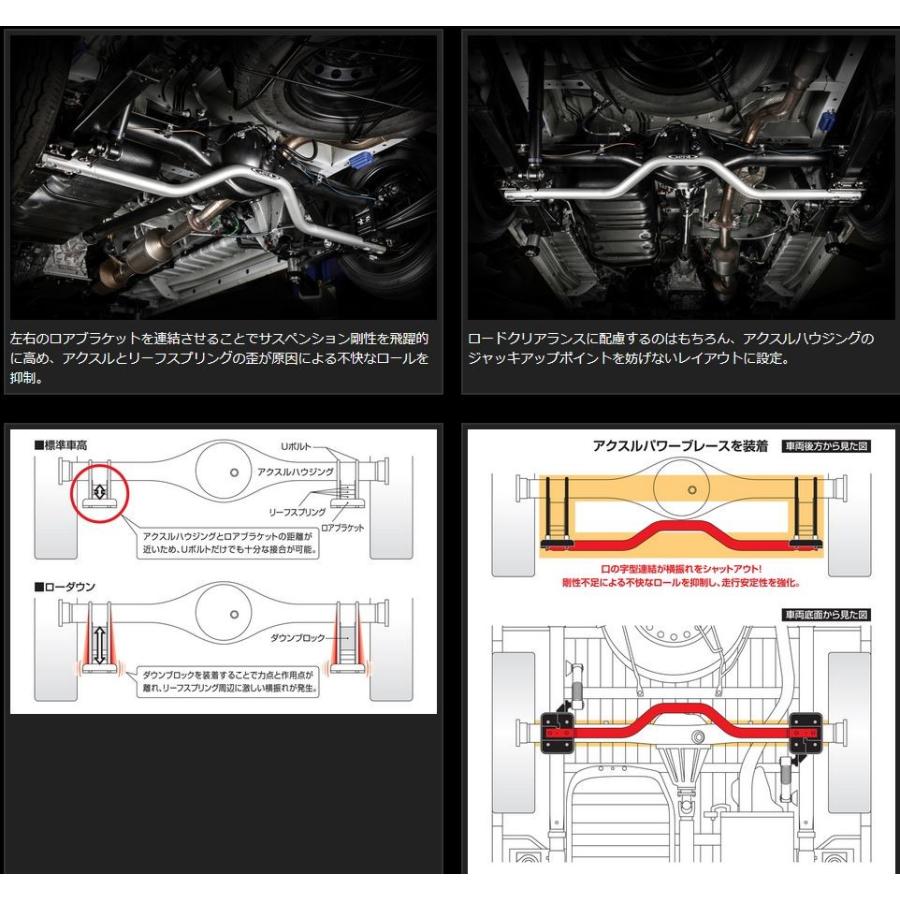 玄武(Genb) アクスルパワーブレース TRH/KDH/GDH200系ハイエース【標準