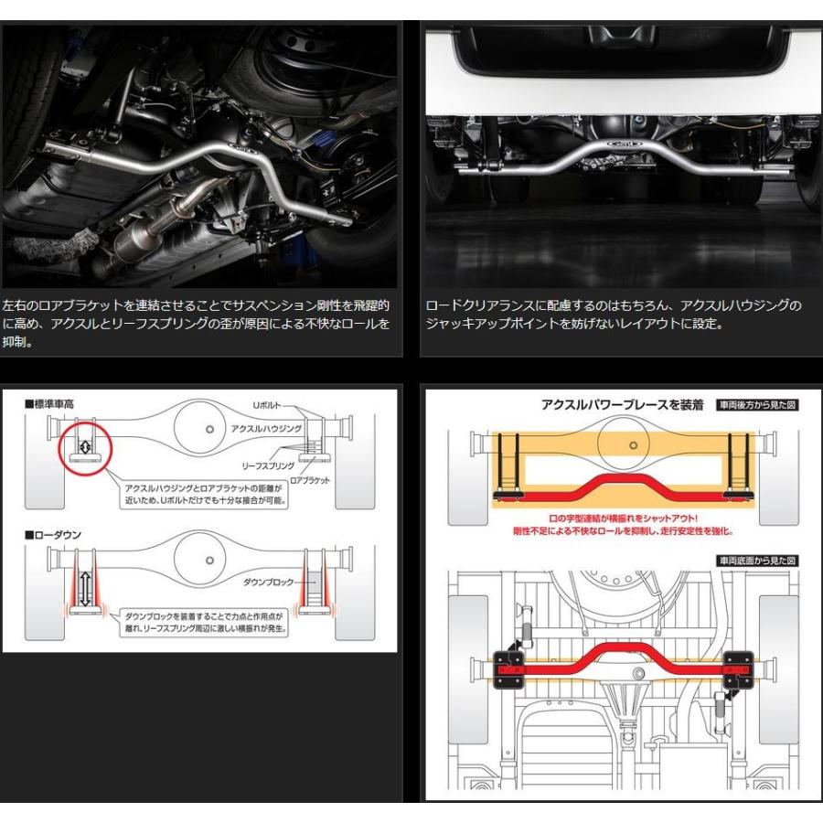 玄武(Genb) アクスルパワーブレースセット TRH/KDH/GDH200系 玄武(Genb) アクスルパワーブレースセット TRH/KDH/GDH200系