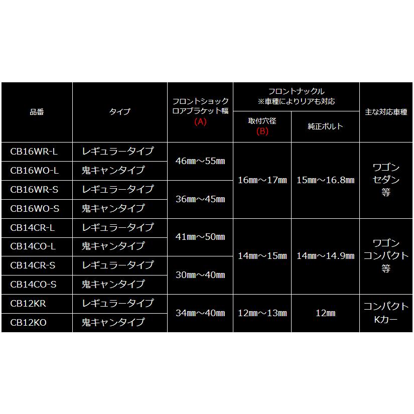 注文分案内P8サイズ 確認用 注文分案内P8サイズ ランドクルーザー（トヨタ）ZX（2021