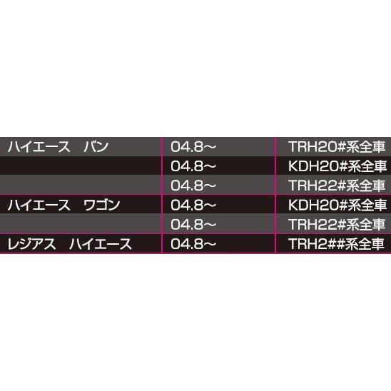 K-BREAK ケイブレイク ファーストレーベル キャリパーカバー フロント
