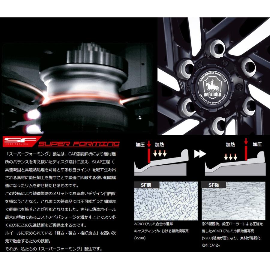 コーセイ(KOSEI)ベアロックノーヴァ15インチ【195/80R15ホイールタイヤ