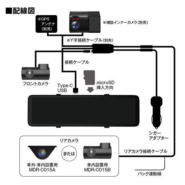 フロント55fps/リア60fpsカメラ搭載デジタルインナーミラー MDR-C015