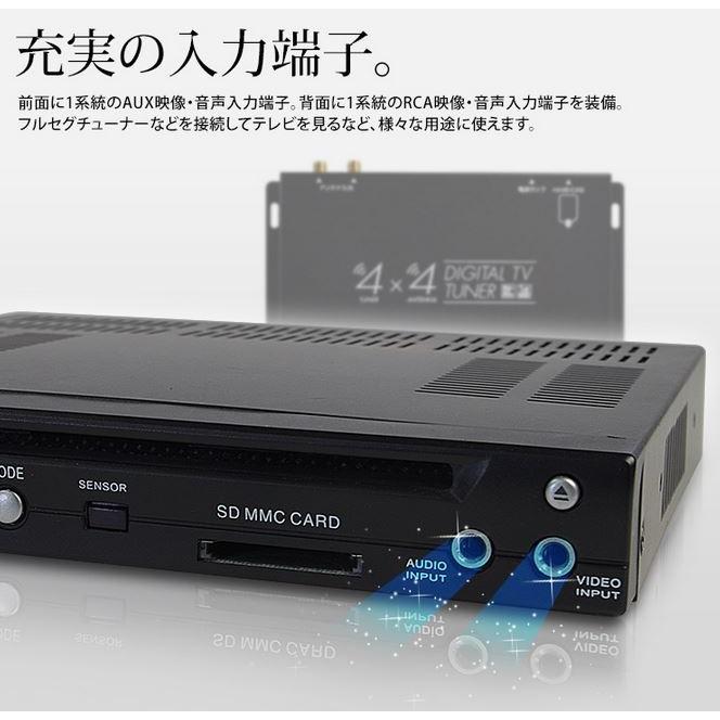 車用DVDプレイヤー 楽天市場】DVDプレイヤー 車用cdプレイヤー 車載用 DVD dvd