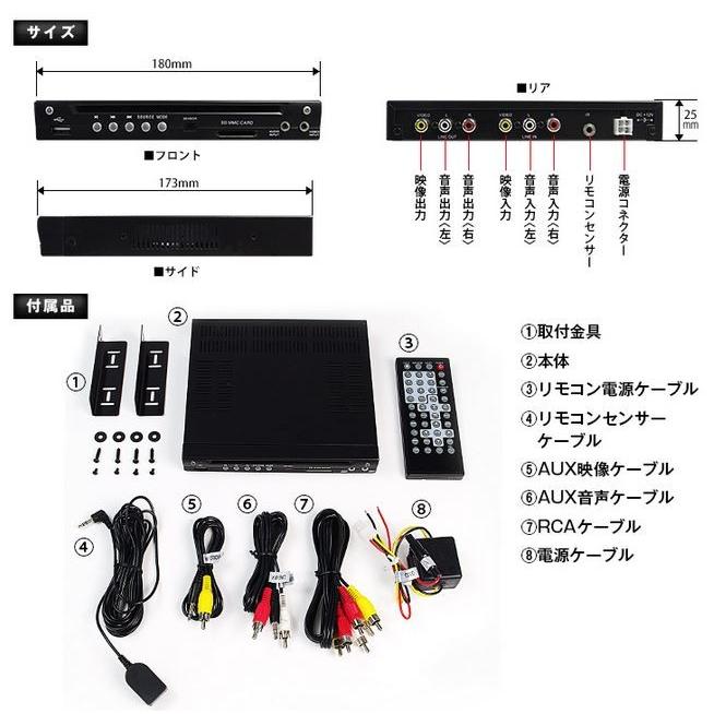 MAXWIN（マックスウィン） 超薄型 車載用DVDプレーヤー