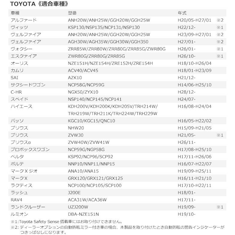 MAXWIN（マックスウィン） 4.3インチルームミラーモニター 純正