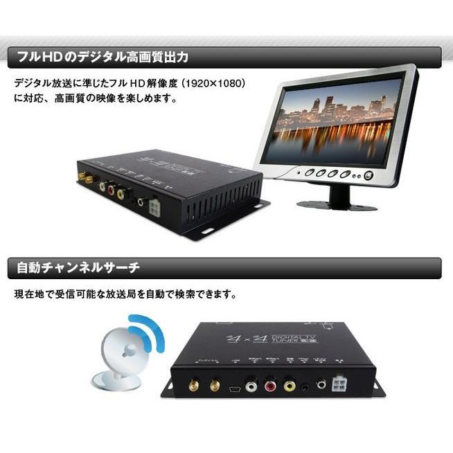 マックスウィン（MAXWIN） フルセグチューナー4×4（地デジ