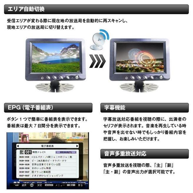 マックスウィン（MAXWIN） フルセグチューナー4×4（地デジ