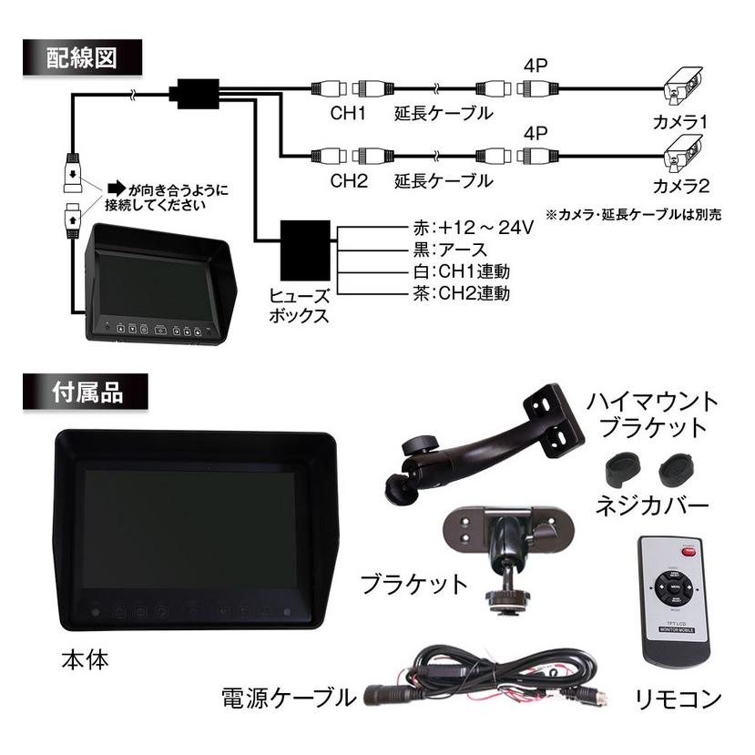7インチハイマウント防水モニターIP69K相当 HM701WP(車種専用