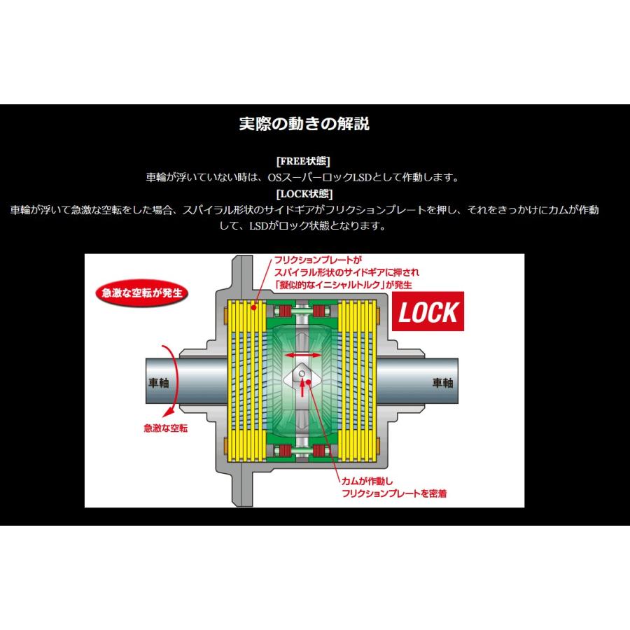 200系ハイエース 4WDフロントOSスーパーロック4 LSD(純正ギアオイルも