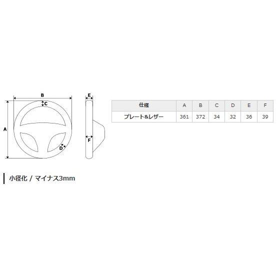 気質アップ REAL(レアル) パールレッドプレートステアリング+ピアノブラックパネル ブラックユーロステッチ C-HR 10/50系