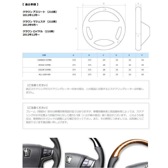 グリップロイヤル　ステアリング 何度もお伝えしますが、グリップロイヤルは他のステアリングとは