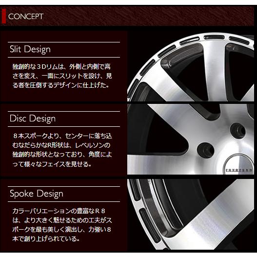 REVERSON レベルソン R8シリーズ ホワイトポリッシュ 17インチ【厳選