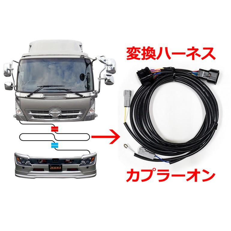 ZOOMレンジャープロ→17レンジャーフェイスチェンジ車両向けフェイス