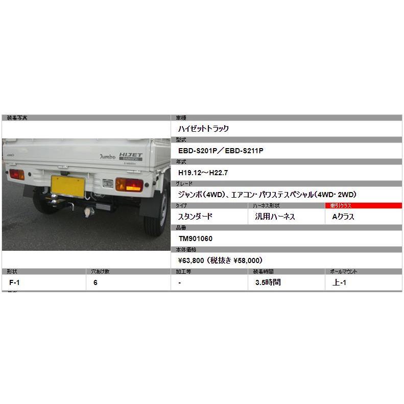 サン自動車工業【SUNTREX】ヒッチメンバー タグマスター ハイゼット