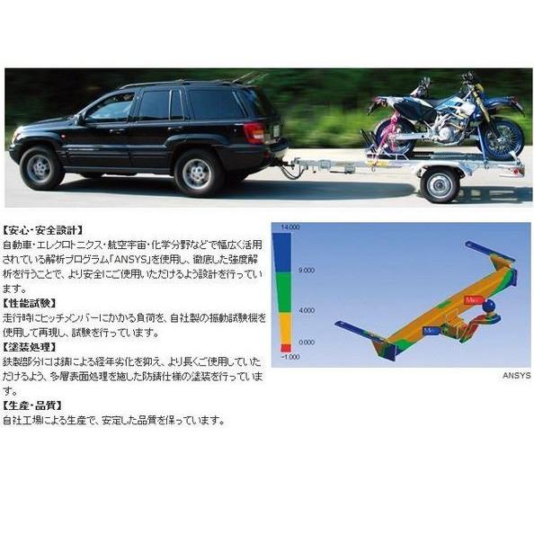 SUNTREXヒッチメンバー タグマスター ジムニーJB23W リミテッド2 