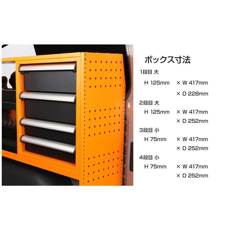 ユーアイビークル（UI-Vehicle） マルチシステムラックB 200