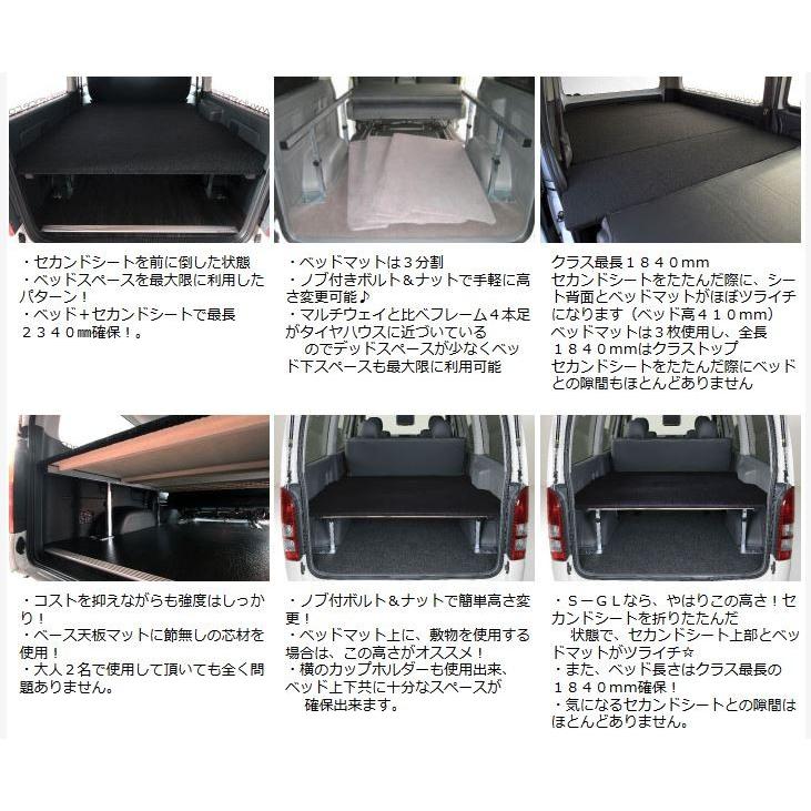 女性が喜ぶ♪ エスエイチカンパニーユーアイビークル UI-Vehicle マルチウェイバリューベッドキット 200系ハイエース スーパーロングDX用 ユーアイビークル(UI-Vehicle) マルチウェイベッドキット レザー 20mmウレタン 200系ハイエーススーパーロングバン用