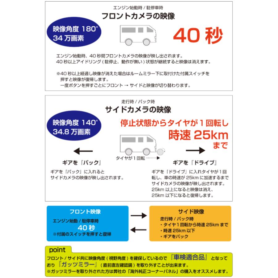 ユーアイビークル(Ui-Vehicle) フロント＆サイドカメラ専用切替