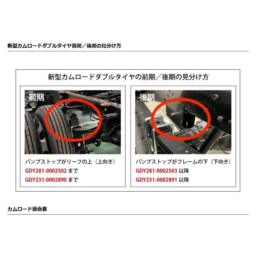 新型カムロード(ダブルタイヤ)専用リアスタビライザー【前期と後期の 