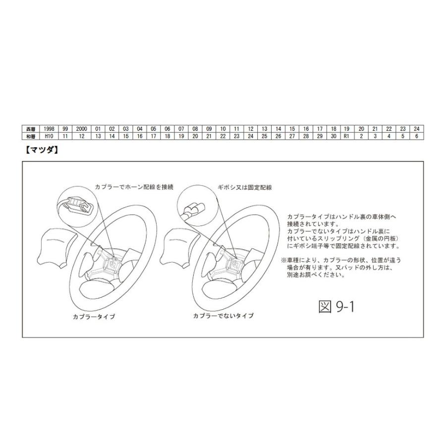 マツダRX-7(FD3S)ワークスベル【WorksBell】ラフィックス2[RAPFIXII