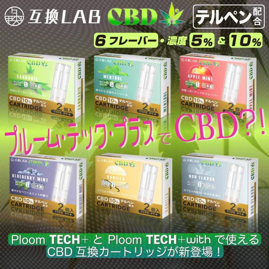 互換LAB CBD プルームテックプラス カートリッジ 互換 プルームテックプラス ウィズ with Ploom TECH+ with CBD リキッド 互換 カートリッジ テルペン VAPE｜shade｜03