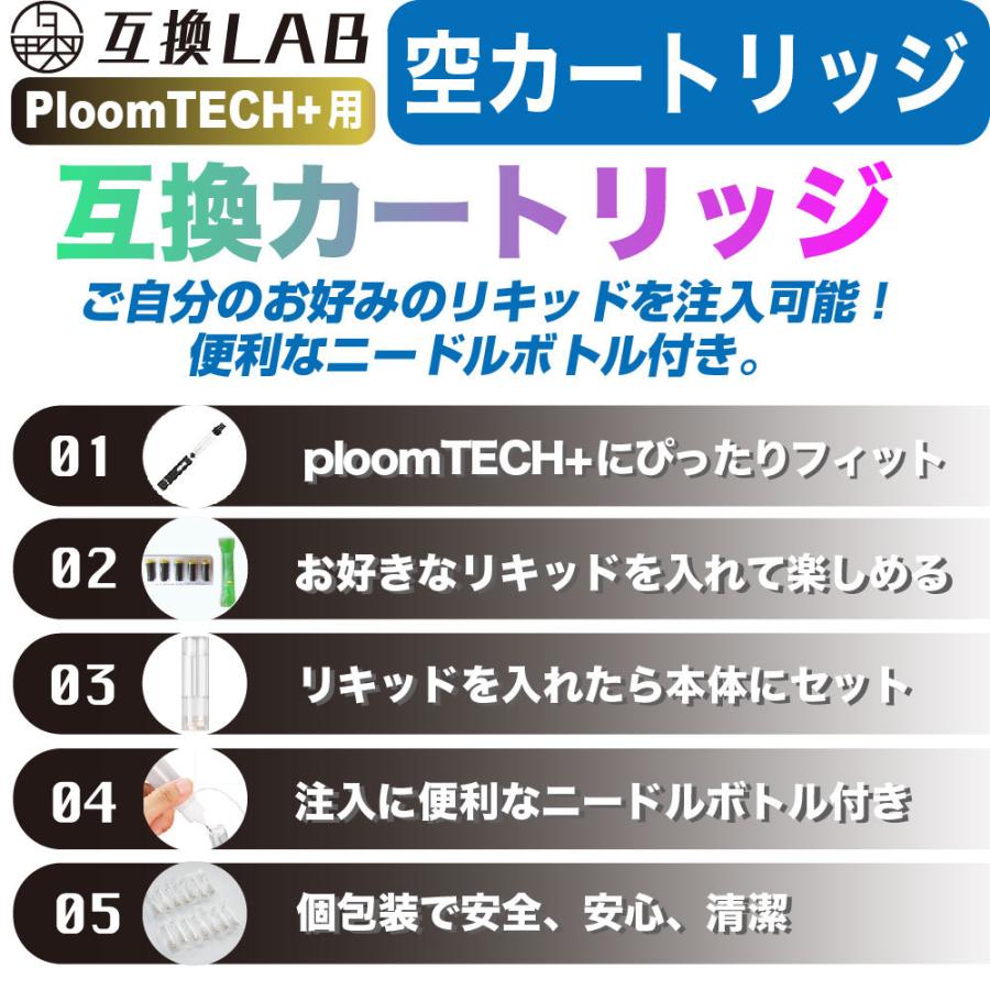 プルームテックプラス カートリッジ 互換 空カートリッジ 本 ウィズ 直営店 Vape ベイプ 再生用 リキッド 1 2ml 使用可 Lab 個包装
