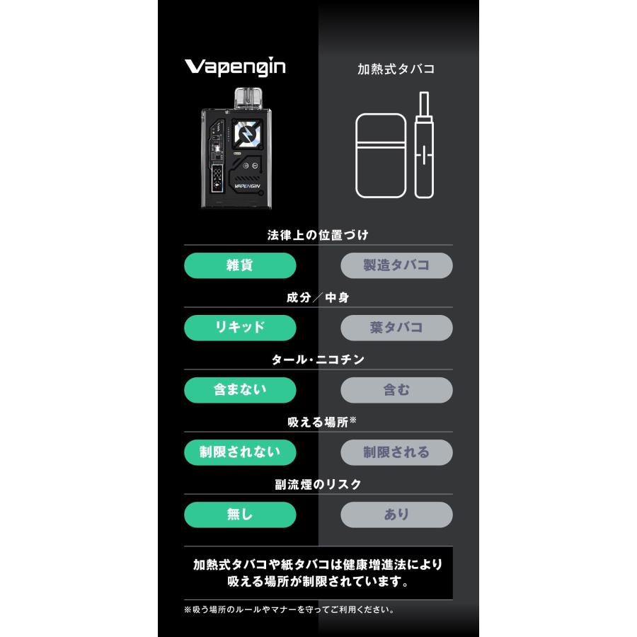 ベイプエンジン 7500 電子タバコ ベイプ 使い捨て 電子 シーシャ 持ち運び スターターキット 本体 タール ニコチン0 Vapengin ...