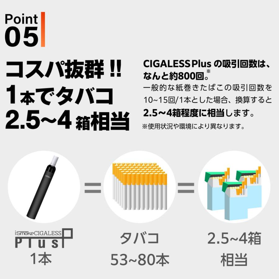 電子タバコ 使い捨て ベイプ 持ち運び シーシャ スターター