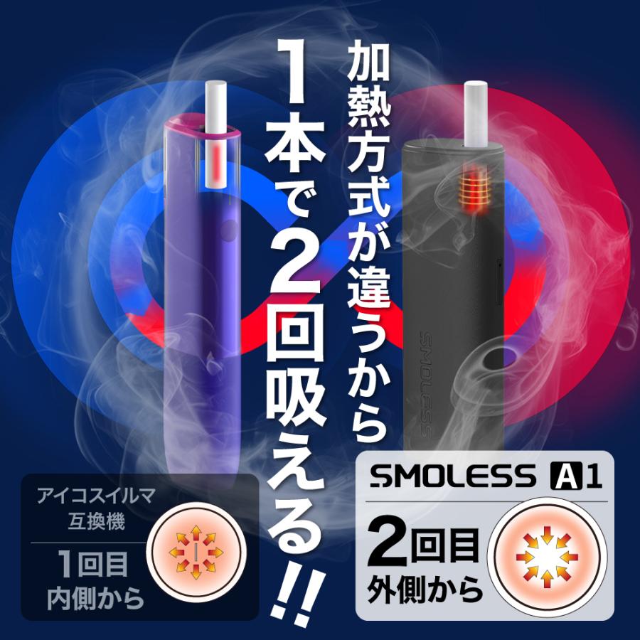 【1本で2回吸える】SMOLESS A1 アイコスイルマ互換機 2度吸い アイコス互換機 2回吸える IQOS互換機 シケモク マシーン イルマ互換機 加熱式タバコ 本体 |  | 15