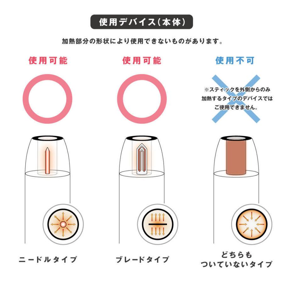 LAVIE ラヴィ ニコチン0 ニコチンゼロ スティック 茶葉 3箱 セット アイコス互換 iQOS互換 加熱式タバコ 電子タバコ 禁煙｜shade｜13