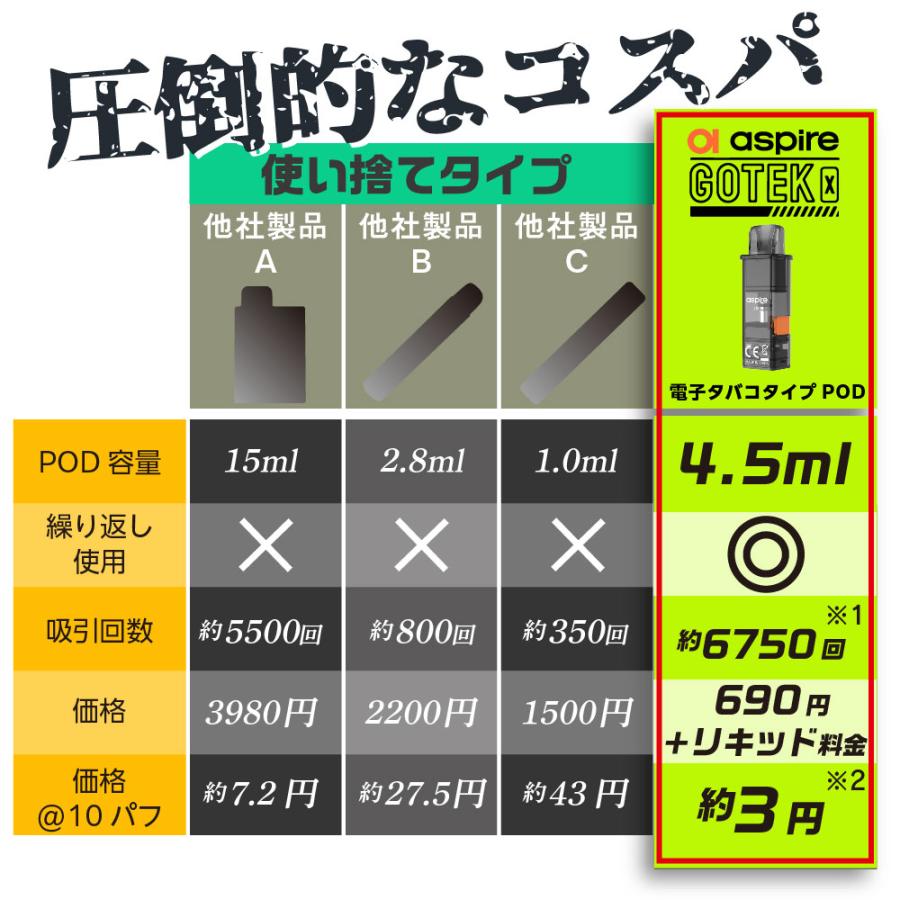 Aspire GOTEK X 電子タバコ ベイプ POD タイプ スターターキット 本体 シーシャ 持ち運び おすすめ ニコチン0 禁煙 最新 アスパイア ゴーテック エックス｜shade｜08