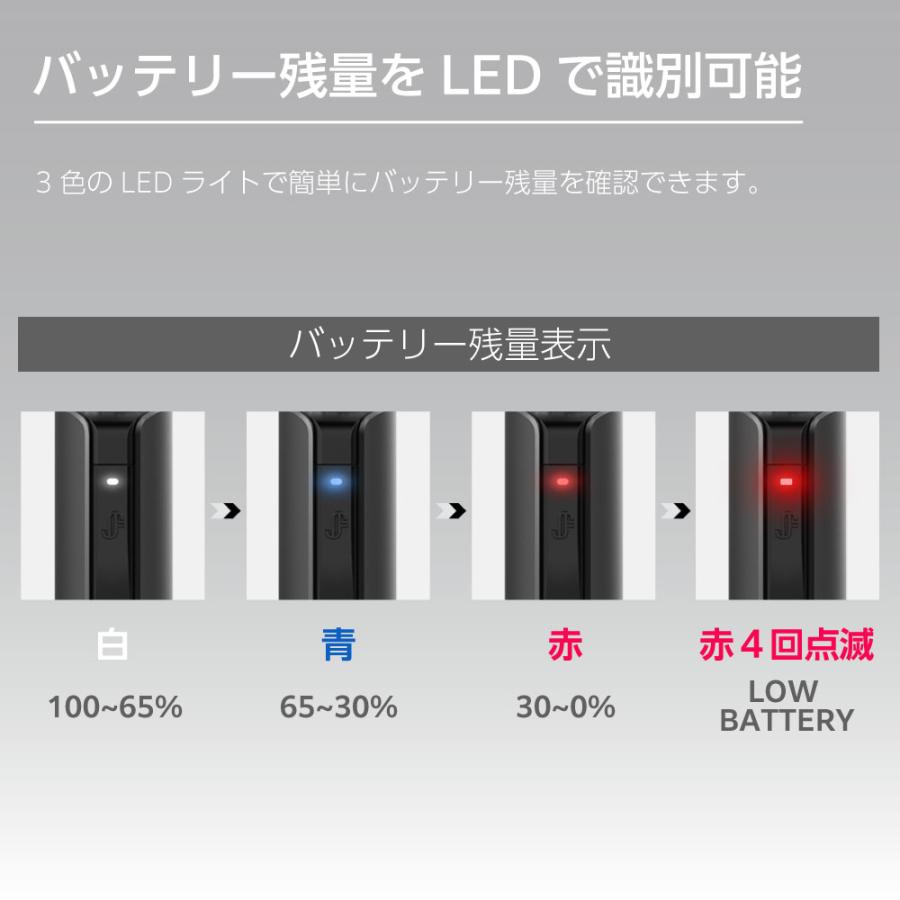 電子タバコ VAPE ベイプ スターターキット JUSTFOG Q16 PRO プロ 電子タバコ VAPE ベイプ スターターキット JUSTFOG Q16 PRO プロ