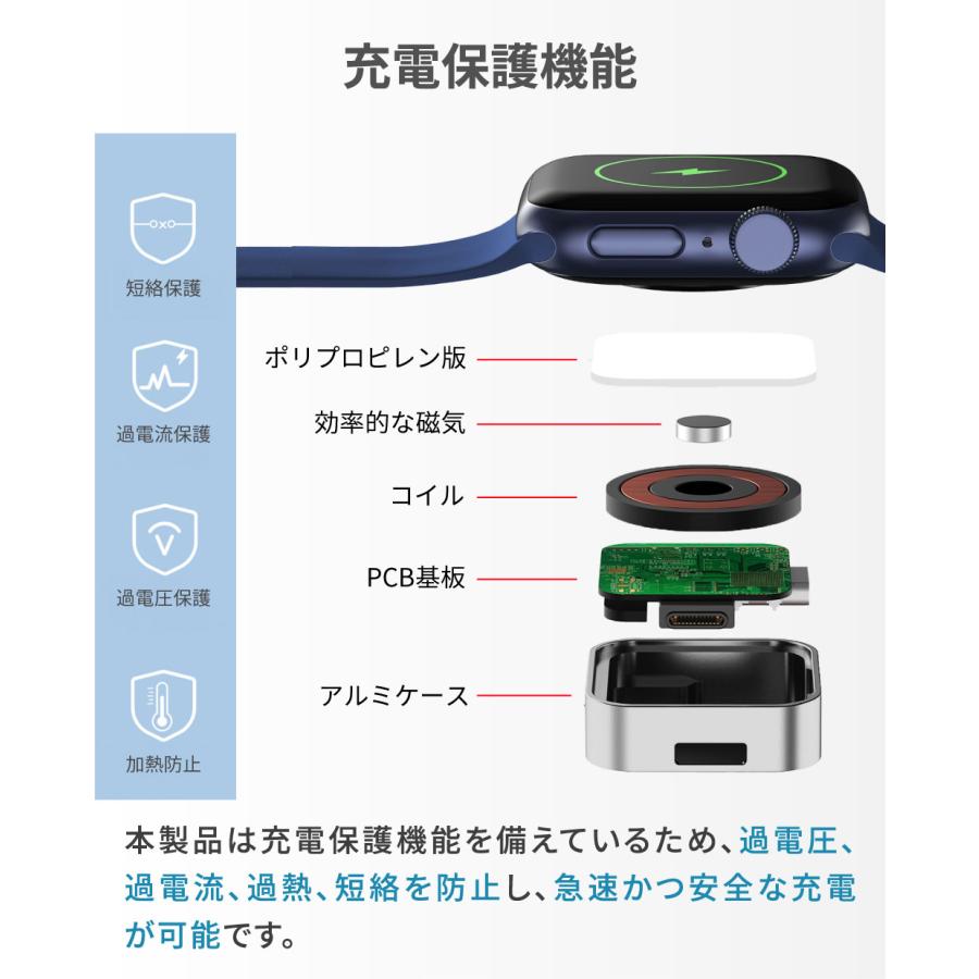 キーホルダー付き Apple Watch 充電器 アップルウォッチ iWatch