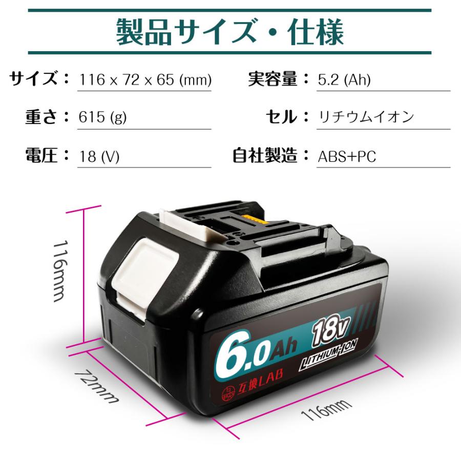 新品　18V 6Ah　マキタ互換バッテリー　4個セット　管02 Amazon.co.jp: Bluway 互換 マキタ 18v バッテリー【4個セット