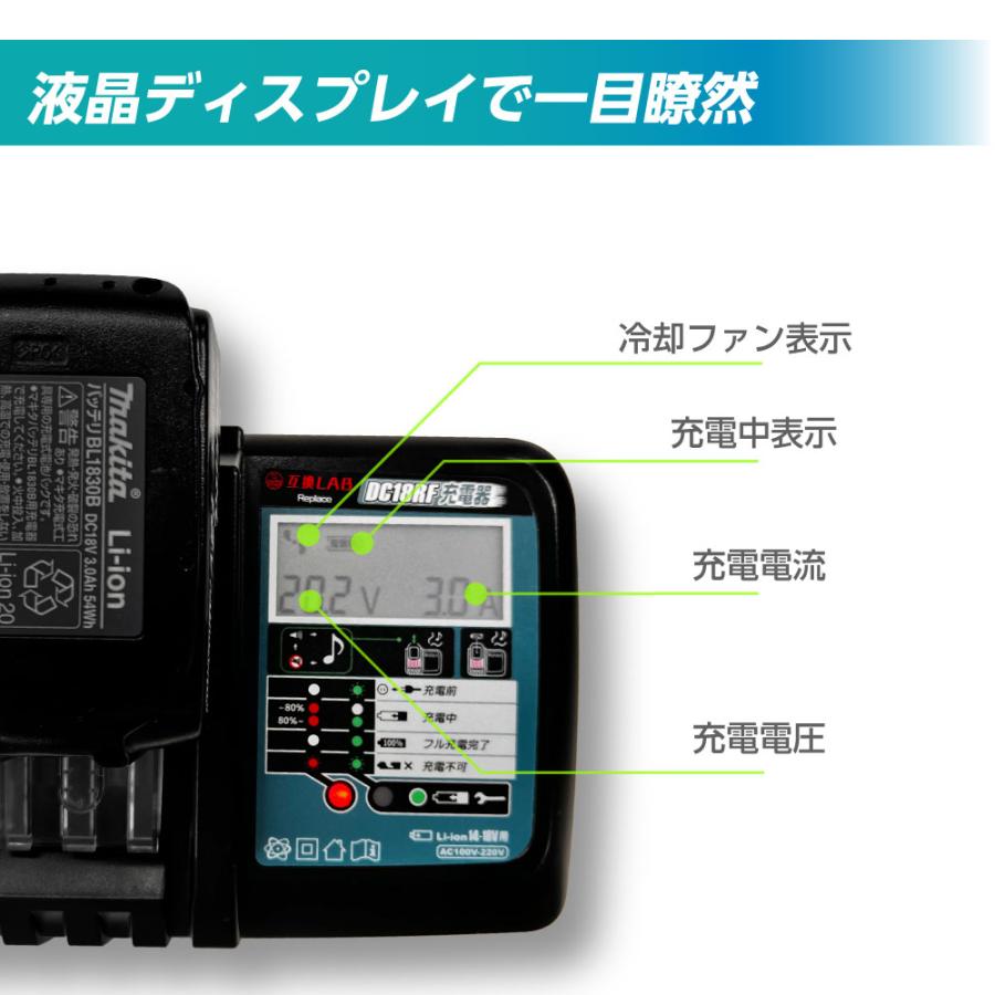 Makita互換 マキタ互換 バッテリー 18V 新品未使用品 4個セット 楽天市場】マキタ互換バッテリー 4個セットの通販