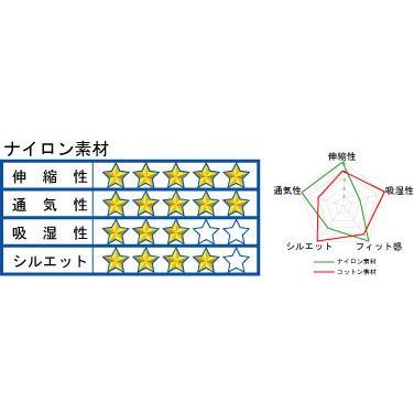 じぇじぇじぇアスキーアートボクサーパンツ ブラック シームレス 海女ちゃん面白いジョーク下着 面白パンツ B24 シャレもん 涼しい ひんやり Bpssbk Kaomoji Jjj シャレもんヤフーショッピング店 通販 Yahoo ショッピング