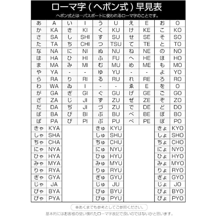 シャレもん 名入れ パンツ ( ボクサーパンツ ) ( 絶対に負けられない
