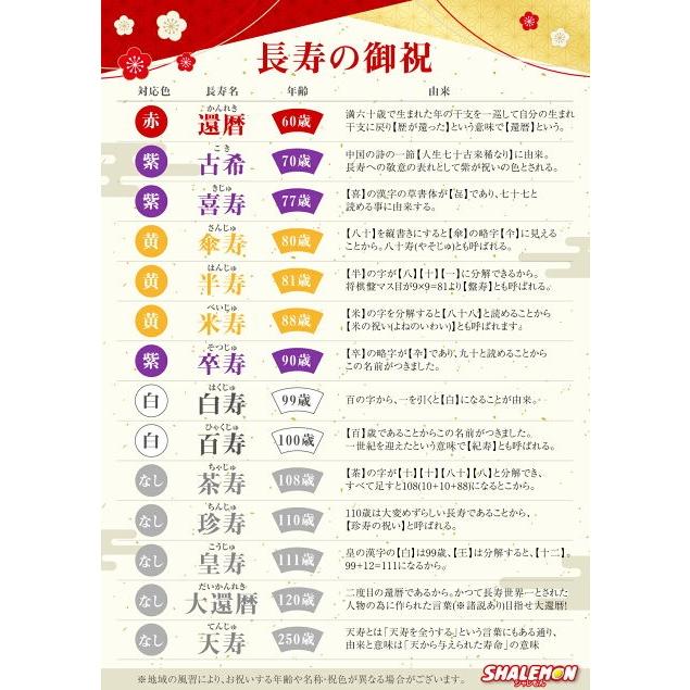 還暦 ちゃんちゃんこ 還暦祝い プレゼント 父 母 ( 3回目のはたちです。 赤い ちゃんちゃんこ 頭巾 セット ) 男女兼用 フリーサイズ 60歳 三回目のはたちです |  | 09