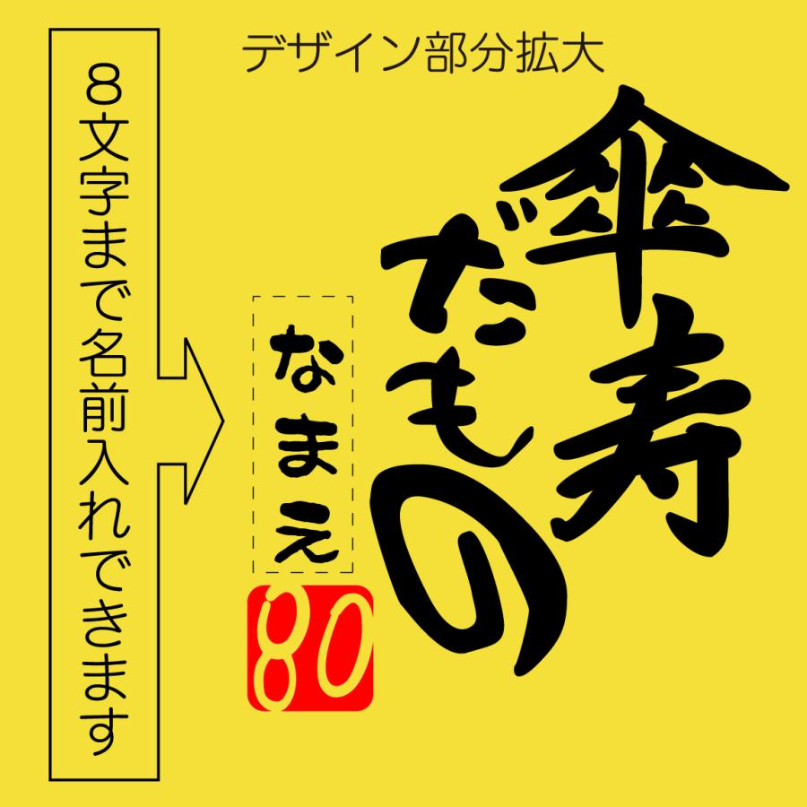傘寿 お祝い 父 母 黄色 プレゼント 名入れ 選べる2色 ちゃんちゃんこ 頭巾 セット 傘寿だもの 80 男性 女性 80歳 祝い 誕生日 しゃれもん Ccnkpp Sanjudamono シャレもんヤフーショッピング店 通販 Yahoo ショッピング