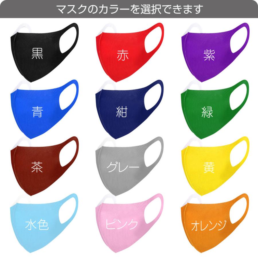 名入れ マスク スポーツ ( 衛生マスク 選べる ) 名前 番号 誕生日 還暦