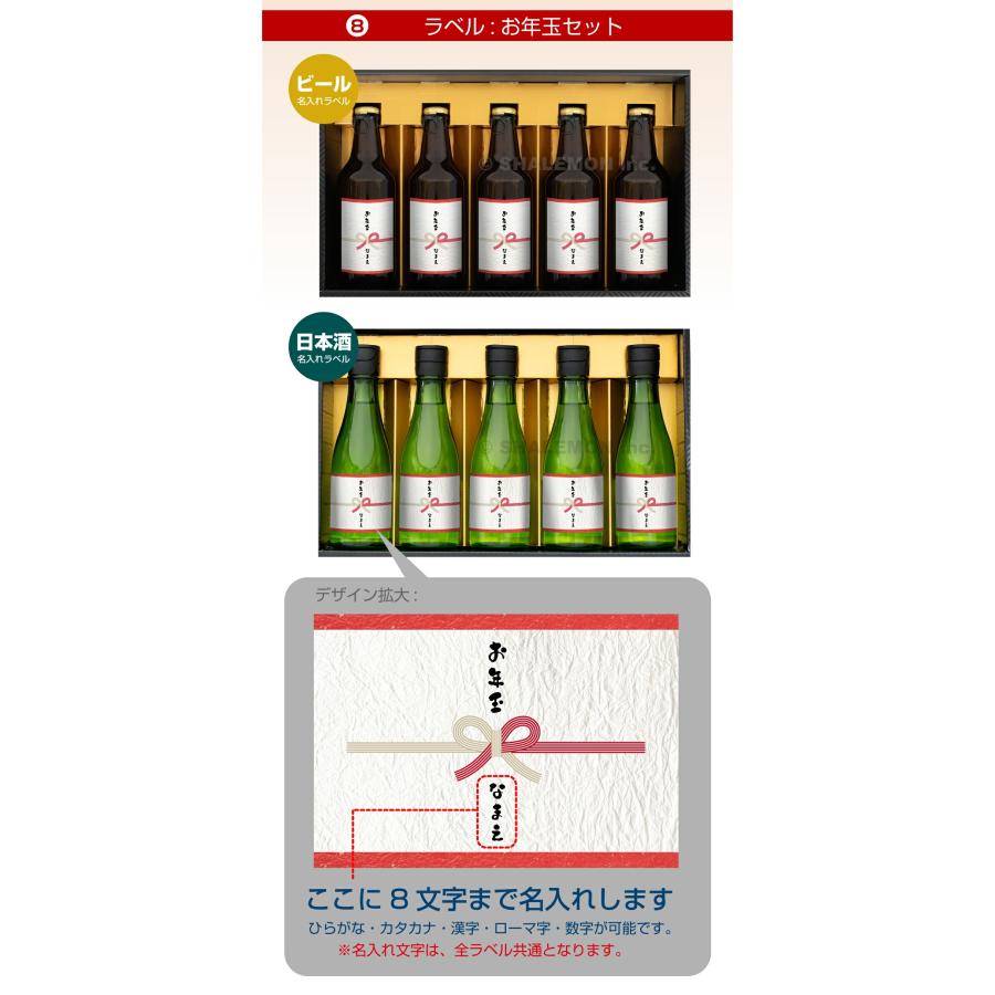 年始 手土産 お年賀 名入れ お酒 セット ギフト プレゼント