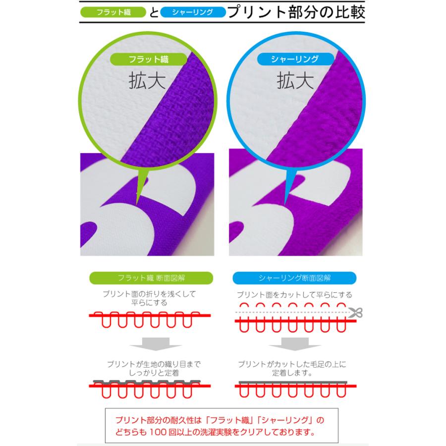 傘寿のお祝い 傘寿 祝い プレゼント 父 母 名入れ  ( 選べる4カラー タオル 傘寿だもの  80 歳) 男性 女性 傘寿のお祝い品  /DMT｜shalemon｜05