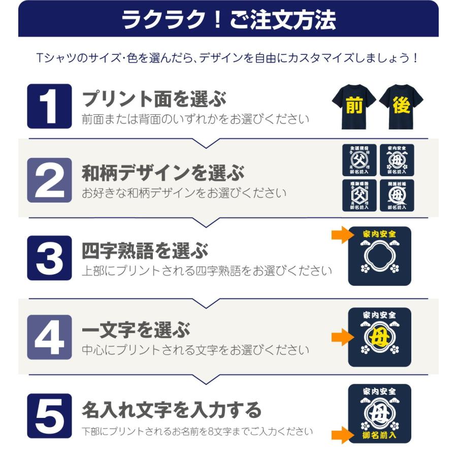 シャレもん 名入れ Tシャツ 父の日 母の日 プレゼント 女性 男性 ( 和