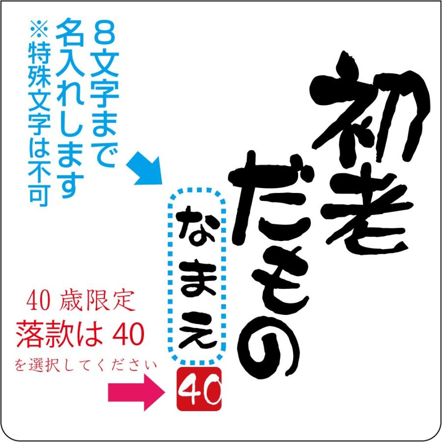 名入れ 四十路 四十代 アラフォー Tシャツ 選べる5色 40代 だものシリーズ 40歳 プレゼント 誕生日 バースデー メンズ レディース M3 Dmt シャレもん Tscs5c Yosoji シャレもんヤフーショッピング店 通販 Yahoo ショッピング
