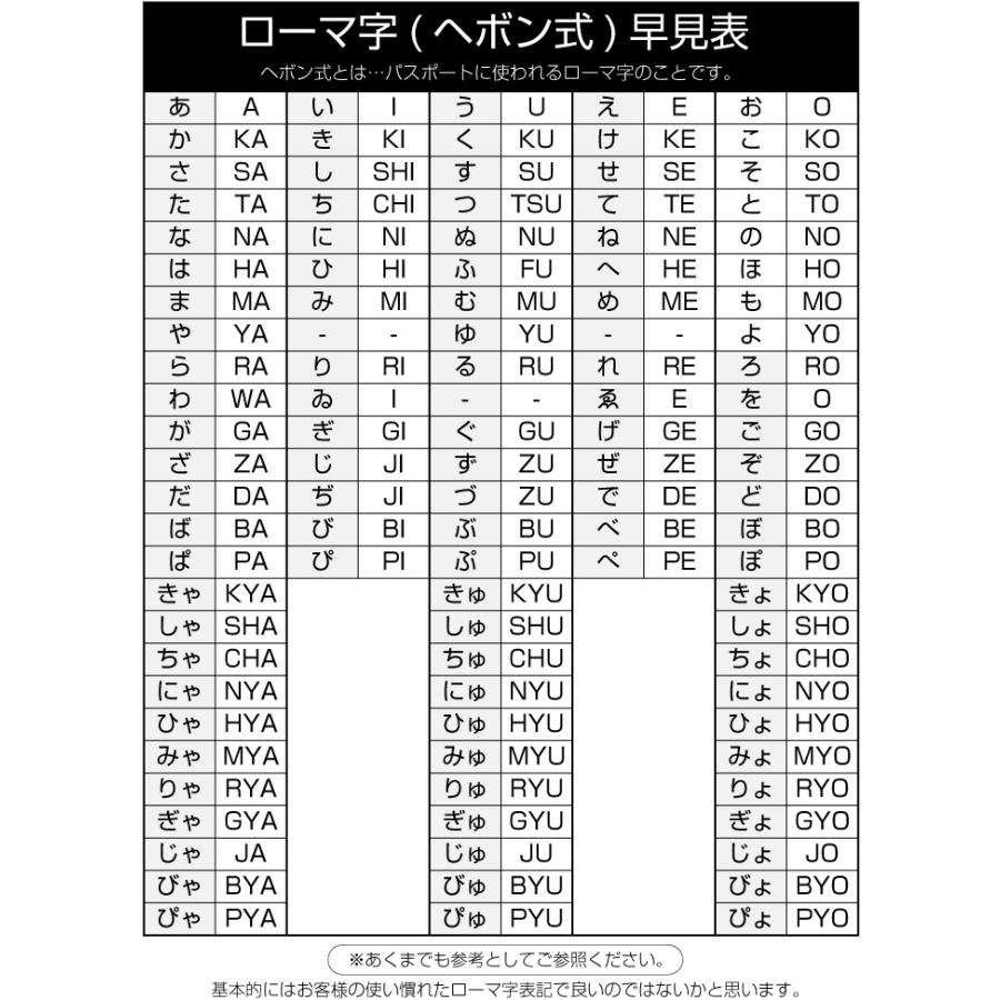 還暦祝い 名入れ 父 男性 母 女性 【  還暦 二刀流 野球 Ｔシャツ 】 新デザイン 60歳 誕生日 赤 プレゼント MVP 野球 (TUN)｜shalemon｜21