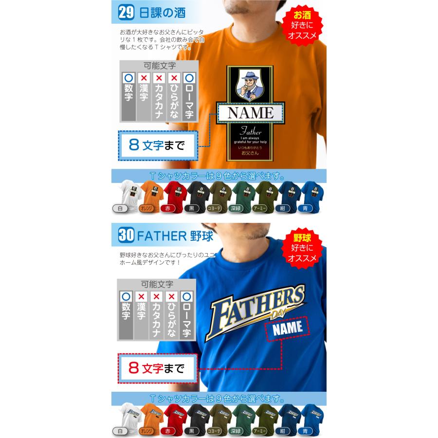 シャレもん 父の日 プレゼント ( 名入れ 父の日ギフト おもしろ T